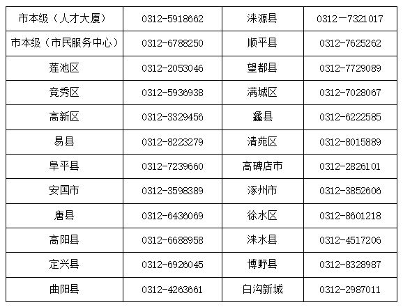 东至最新医保卡有到期时间吗方法分析(最方便真实的东至医保卡有到期时间吗现在方法)
